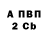 APVP кристаллы UtroNoch